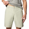 image:imageColumbia Mens Washed Out Short Cotton Classic FitSafari