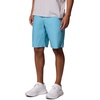 image:imageColumbia Mens Washed Out Short Cotton Classic FitVintage Blue