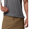 image:imageColumbia Mens Zero Rules Light PoloCity Grey