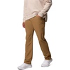 image:imageColumbia ROC Tech 5 Pocket PantsDelta