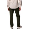 image:imageColumbia ROC Tech 5 Pocket PantsGreenscape