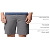 image:imageColumbia Rapid Rivers Cargo ShortsCity Grey