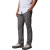 image:imageColumbia Silver Ridge Utility PantsCity Grey