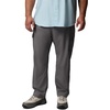 image:imageColumbia Silver Ridge Utility PantsCity Grey