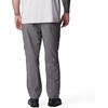 image:imageColumbia Silver Ridge Utility PantsCity Grey