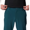 image:imageColumbia Silver Ridge Utility PantsNight Wave