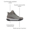 image:imageColumbia mens Burnsider WaterproofCharcoalBlack