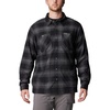 Blackuffalo Tartan