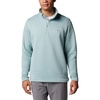 image:imageColumbia Mens Bonefish 14 ZipCrushed Blue