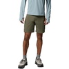 image:imageColumbia Mens Cosmiques Pro Nylon ShortStone Green