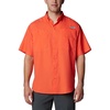Corange