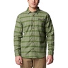 Greenscape Boro Plaid