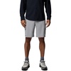 image:imageColumbia Mens Silver Ridge Elite ShortTitanium Titanium