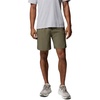 image:imageColumbia Mens Vital Valley ShortStone GreenGreenscape