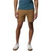 image:imageColumbia ROC Tech ShortsDelta