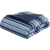 image:imageColumbia 50 x 60 Down Alternative Throw Blanket  Outdoor Essentials for Camping Picnics and Adventures Soft and Cozy Home Essentials for Bed and Living Room 100 Polyester Fill  Blue StripeBlue Stripe