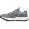 image:imageColumbia Hatana Max OutdryDark Grey  Electric Turquoise
