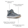 image:imageColumbia Mens Facet 75 Mid Outdry Hiking ShoeGraphite Canvas Tan