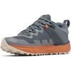image:imageColumbia Mens Facet 75 Outdry Former VersionGraphite Grey
