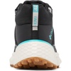 image:imageColumbia Mens First Generation Facet 75 Mid OutdryBlackBright Aqua