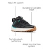 image:imageColumbia Mens First Generation Facet 75 Mid OutdryBlackBright Aqua