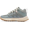 image:imageColumbia Mens First Generation Facet 75 Mid OutdrySedona SageDusty Pink