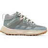 image:imageColumbia Mens First Generation Facet 75 Mid OutdrySedona SageDusty Pink