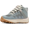 image:imageColumbia Mens First Generation Facet 75 Mid OutdrySedona SageDusty Pink