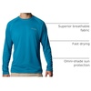 image:imageColumbia Mens PFG Solar Stream Long SleeveBlue Echo