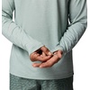 image:imageColumbia Mens PFG Uncharted II Long SleeveNiagara