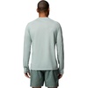 image:imageColumbia Mens PFG Uncharted II Long SleeveNiagara