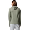 image:imageColumbia Mens Pfg Uncharted II HoodieCypress