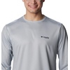 image:imageColumbia Mens Terminal Tackle PFG Statetriot Long SleeveCool GreyWhite La