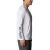 image:imageColumbia Mens Terminal Tackle PFG Statetriot Long SleeveWhiteCollegiate Navy Usa