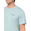 image:imageColumbia PFG Fish Flag II Short SleeveCrushed BlueColl Navy Bass  Lures