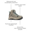 image:imageColumbia Womens First Generation Crestwood Mid WaterproofDark Grey  Kettle