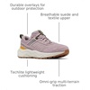 image:imageColumbia Womens Plateau VentureShale MauvePeatmoss