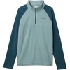 Crushed Blue/Everblue