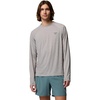 image:imageColumbia Mens PFG Uncharted II Long SleeveTitanium Titanium