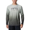 Cypress Techcamo/Bathymetric Sf