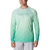 Ocean Mint Techcamo/Bathymetric Sf