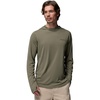 image:imageColumbia Mens Zero Rules Lite HoodieStone Green