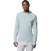 image:imageColumbia PFG Uncharted Neps HoodieCrushed Blue