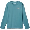 Tranquil Teal  Bright Nectar Trout Flies