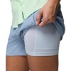image:imageColumbia PFG Castback ShortsDockside Blue