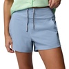image:imageColumbia PFG Castback ShortsDockside Blue