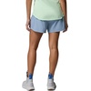 image:imageColumbia PFG Castback ShortsDockside Blue