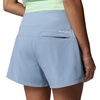 image:imageColumbia PFG Castback ShortsDockside Blue