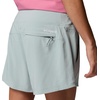 image:imageColumbia PFG Castback ShortsNiagara