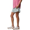 image:imageColumbia PFG Castback ShortsNiagara